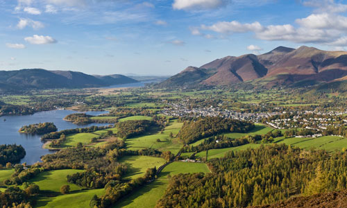 Keswick